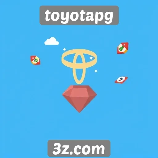 Estratégias de monetização adotadas pelo toyotapg